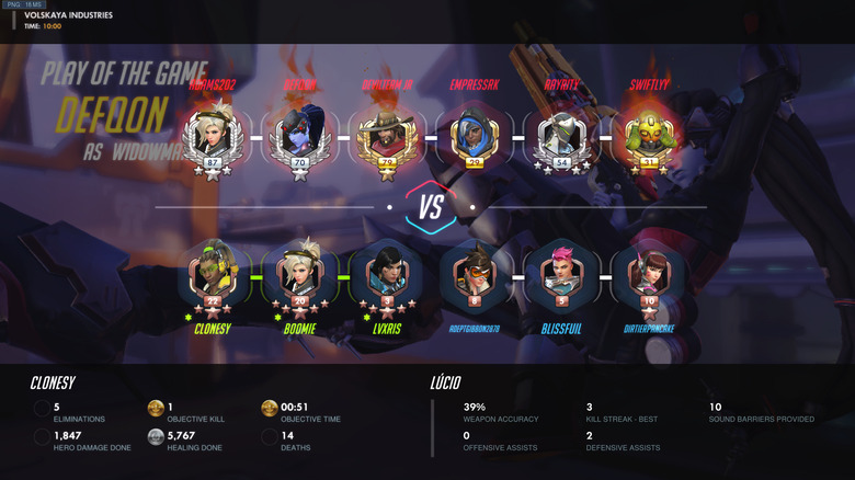 Overwatch Matchmaking Fail