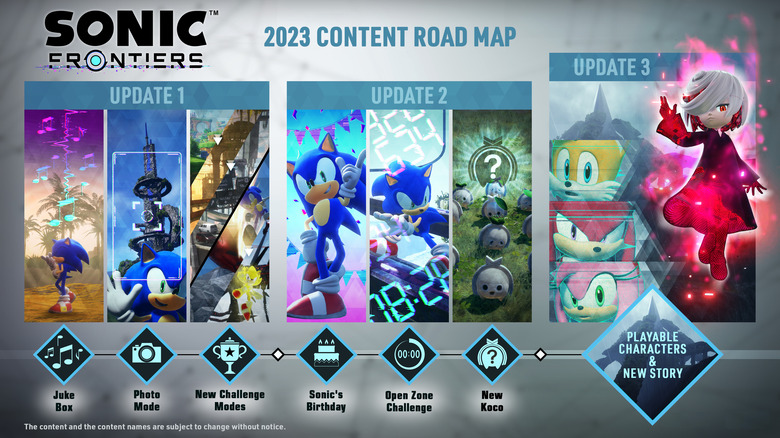 Sonic Frontiers 2023 Content Road Map