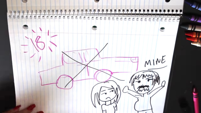 sssniperwolf dad car draw my life