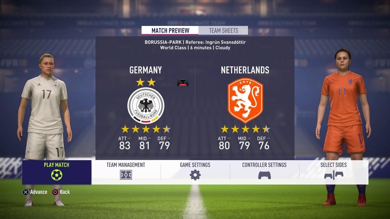 FIFA 19 Womens World Cup